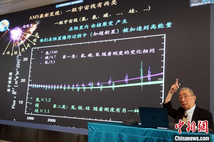 高能論壇上，丁肇中先生介紹AMS最新發現?！?lt;a target='_blank' href='/'><p  align=