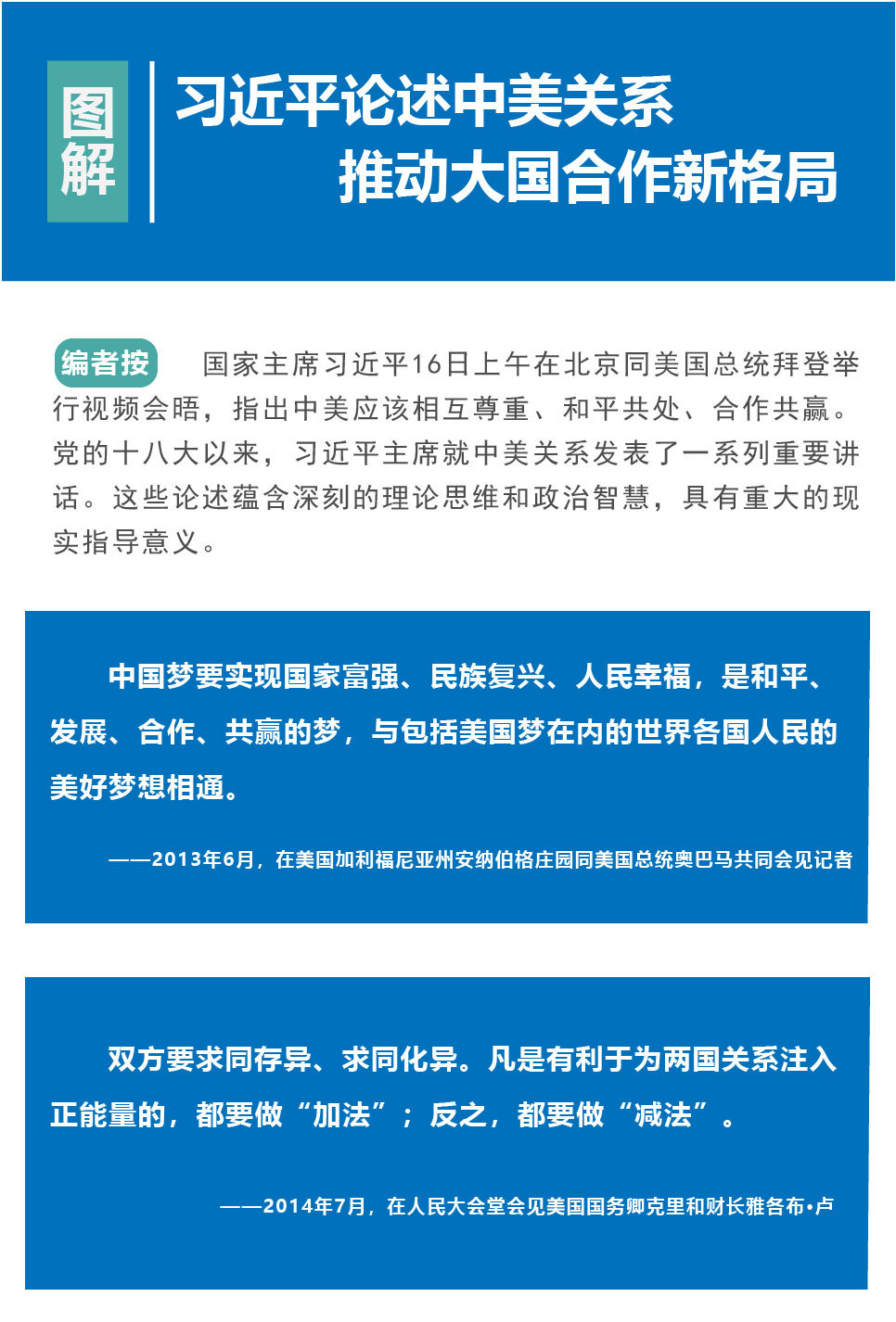 習(xí)近平論述中美關(guān)?-?.jpg